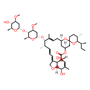 Ivermectin