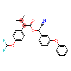 (+-)-Cyano-(3-phenoxyphenyl)methyl (+)-4-(difluoromethoxy)-alpha-(methylethyl)benzeneacetate