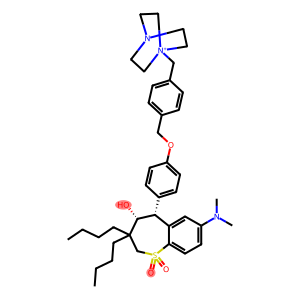 CENERIMOD