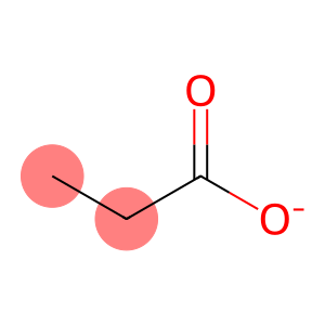 ANION STANDARD - PROPIONATE