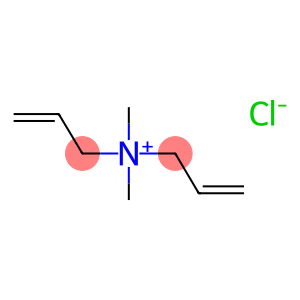 Dimethylbis(2-propenyl)aminium·chloride