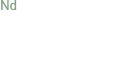 Neodymium atomic absorption standard solution