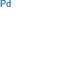 Palladium, On Calcium Carbonate, Unreduced