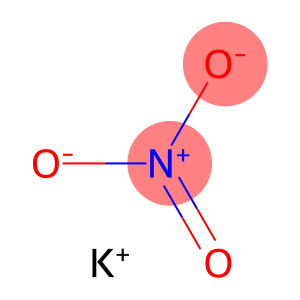 Nitrate solution