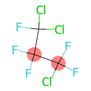 tetrafluoroethylene telomers