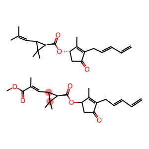 Pyrethrins