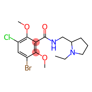 Benzamide, 3-bromo-5-chloro-N-[(1-ethyl-2-pyrrolidinyl)methyl]-2,6-dimethoxy-