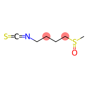 4-Methylsulfinylbutyl Isothiocyanate-d8