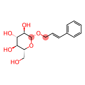 Colophony (Rosin)