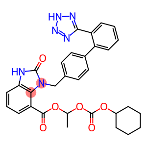 Candesartan EP Imp B