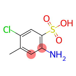 CLT Acid