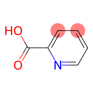 nikogamol