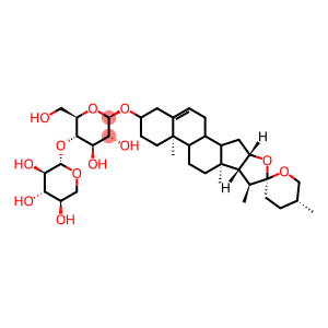 Sprengerinin A