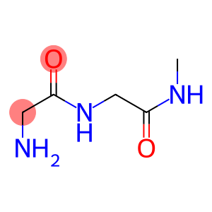 FIBRIN