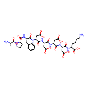 Trypsinogen