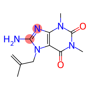 8-Amino-1,3-dimethyl-7-(2-methyl-2-propenyl)-3,7-dihydro-1H-purine-2,6-dione