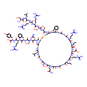 cardiodilatin