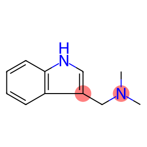 GRAMINE-ALPHA,ALPHA-D2