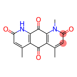 DNQ)