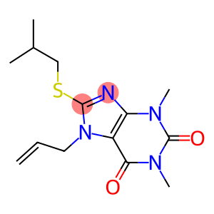 7-allyl-8-(isobutylthio)-1,3-dimethyl-3,7-dihydro-1H-purine-2,6-dione