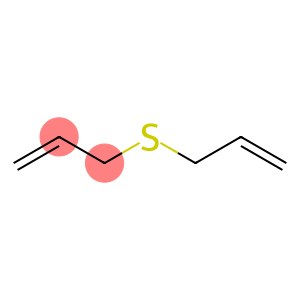 AllyI monosulfide