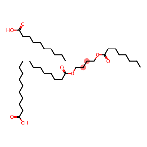 Butylene Glycol Dicaprylate/Dcaprate