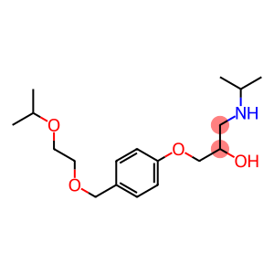 Bisoprolol for system suitability method A