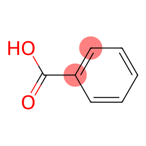 Benzoic acid alcohol solution