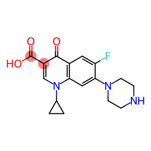 CIPROFLOXACIN USP23