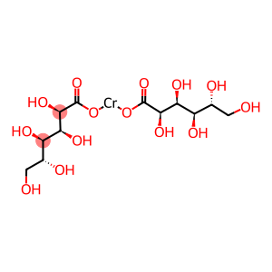 chromium gluconate