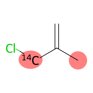 3-CHLORO-2-METHYL-PROPENE, [14C]