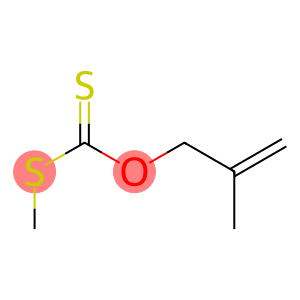 Dithiocarbonic acid O-(2-methyl-2-propenyl)S-methyl ester