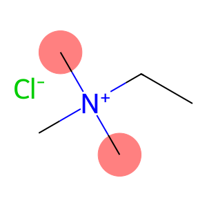 ETHYLTRIMETHYLAMMONIUMCHLORIDE