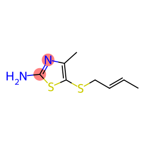 5-[(2E)-but-2-enylthio]-4-methyl-1,3-thiazol-2-amine