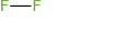 Fluorine Fluxing Agent