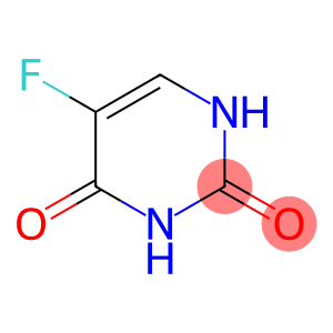 5-Fluorouracil  USP24