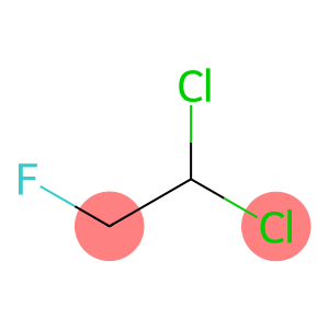 Fluorodichloroethane