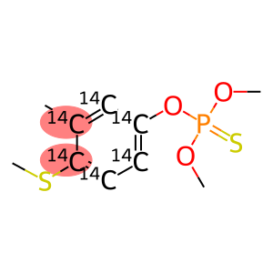 FENTHION, [RING-14C(U)]