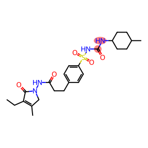 GLIMEPIRIDE FOR SYSTEM SUITABILITY