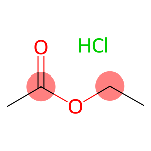 HCL/ACOET