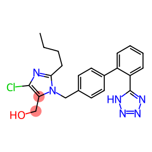 Losartan for system suitability