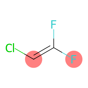 MONOCHLORODIFLUOROETHYLENE