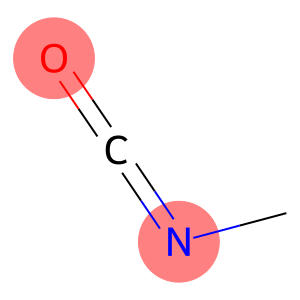 METHYL ISOCYANATE