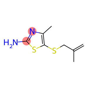 4-methyl-5-[(2-methylprop-2-enyl)thio]-1,3-thiazol-2-amine