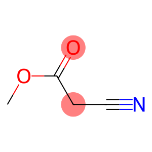 METHYL CYANOACETATE FOR SYNTHESIS