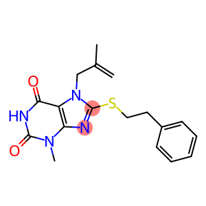 3-methyl-7-(2-methyl-2-propenyl)-8-[(2-phenylethyl)sulfanyl]-3,7-dihydro-1H-purine-2,6-dione