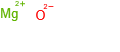 Magnesium oxide sputtering target