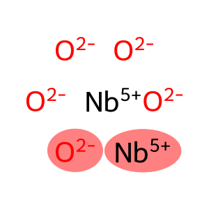 NIOBIUM(V) OXIDE SPUTTERING TARGET, 76.2MM (3.0IN) DIA X 3.18MM (0.125IN) THICK, 99.95% (METALS BASIS)