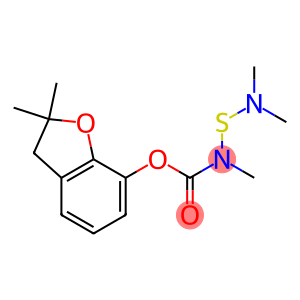 N-(Dimethylamino)thio-N-methylcarbamic acid 2,3-dihydro-2,2-dimethylbenzofuran-7-yl ester