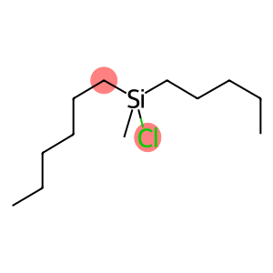 PENTYL HEXYLMETHYL CHLOROSILANE